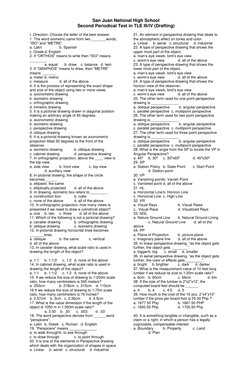 San Juan National High School 
Second Periodical Test in TLE III/IV (Drafting) 
 
I. Direction: Choose the letter of the best