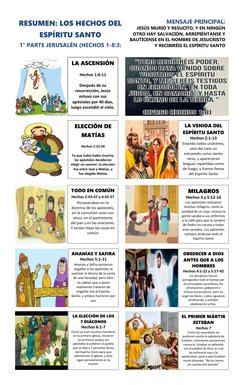 LA ASCENSIÓN 
Hechos 1:6-11 
Después de su 
resurrección, Jesús 
estuvo con sus 
apóstoles por 40 días, 
luego asce
