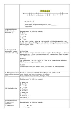 Grade 7 Lesson Plan: Adding Integers | PDF | Ion | Pedagogy