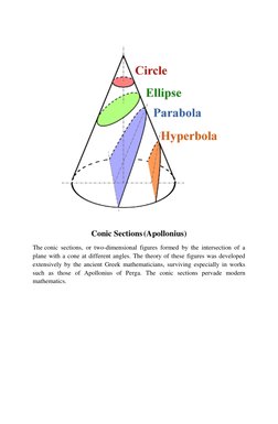 Conic Sections (Apollonius) 
The conic sections, or two-dimensional figures formed by the i