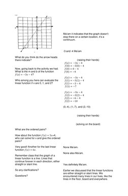 What do you think do the arrow heads 
there indicate? 
 
 
Now, going back to the activity we had. 
What is the m and b o