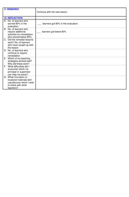 V. REMARKS 
 
Continue with the new lesson. 
VI. REFLECTION 
 
A. No. of learners who 
earned 80% in the 
evaluation 
 
 ___