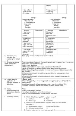 momgo 
1 tbsp salt and 
½ cup cooking 
oil, mongo 
 
1 tbspvetsin and 
½ cup toyo, 
cooking oil