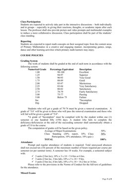 Class Participation
Students are expected to actively take part in the interactive discussions – both individually
and in gro