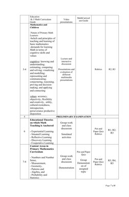 Education
-K-3 Math Curriculum 
Guide
Video
presentations 
MathCurricul
um Guide
3-4
Mathematics and 
Children
-Nature of Pri