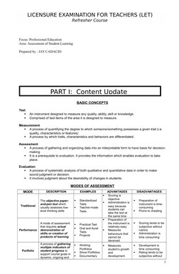Focus: Professional Education
Area: Assessment of Student Learning
Prepared by : JAY CADACIO
BASIC CONCEPTS
Test

An instrum
