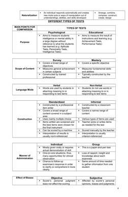 Naturalization

An individual responds automatically and creates 
new motor acts or ways of manipulation out of 
understandi