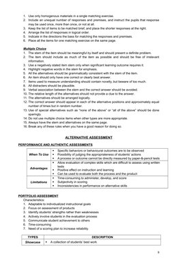 1.
Use only homogenous materials in a single matching exercise.
2.
Include an unequal number of responses and premises, and i