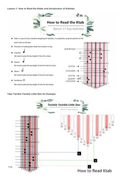 Abc Kalimba Kalimba Beginner's Guide and Lessons | PDF | Language Arts & Discipline ...