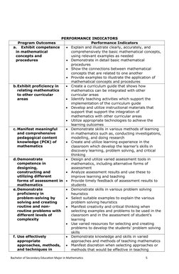 PERFORMANCE INDICATORS
Program Outcomes 
Performance Indicators 
a.
Exhibit competence 
in mathematical 
concepts and 
proced