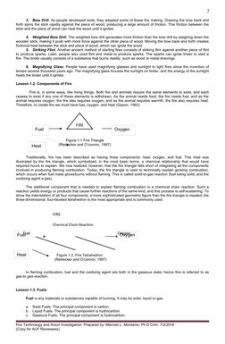 FIRE
Fuel
Heat
Oxygen
FIRE
Chemical Chain Reaction
Fuel
Oxygen
Heat
2
3.
Bow Drill. As people developed tools, they adapted s