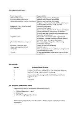 ECARP: Reading Remediation Proposal | PDF | Phonics | Reading Comprehension