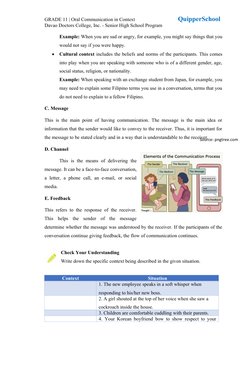 GRADE 11 | Oral Communication in Context
QuipperSchool
Davao Doctors College, Inc. - Senior High School Program
Example: When