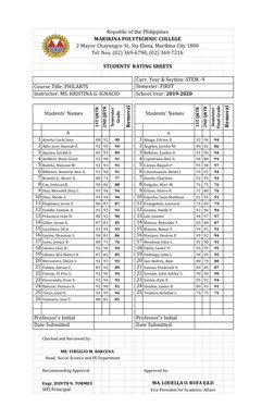 A
B
1 Acierto, Lorie Jane
88 92
90
1 Alzaga, Edrian D.
92 96
94
2 Alde, Juvy Hannah E.
92 95
94
2 Angeles, Jericho M.
89 82
8