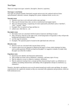 1 
 
Text Types 
 
There are 4 major texts types: narrative, descriptive, directive, expository 
 
Text types vs text forms