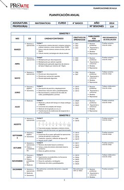 PLANIFICACIONES DE AULA
PLANIFICACIÓN ANUAL
ASIGNATURA
MATEMATICAS
CURSO
4° BASICO
AÑO
2014
PROFESOR(A)
N° SESIONES
114
SEMES