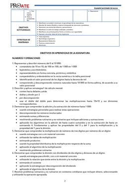 PLANIFICACIONES DE AULA
Patr
ones y 
algebra
Datos y 
probabilida
des
Representar  
OBJETIVOS
ACTITUDINALES
Manifestar cu