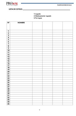 PLANIFICACIONES DE AULA
LISTA DE COTEJO: _________________________________________________________________
1: Logrado
2: Medi
