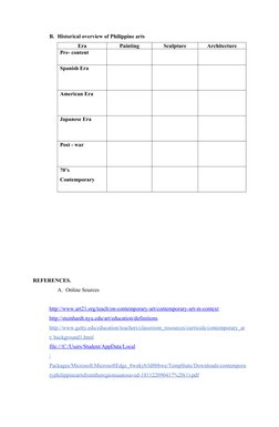 B. Historical overview of Philippine arts
Era
Painting
Sculpture
Architecture
Pre- content
Spanish Era
American Era
Japanese