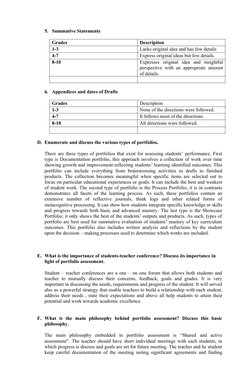 5. Summative Statements
Grades
Description
1-3
Lacks original idea and has few details 
4-7
Express original ideas but few de