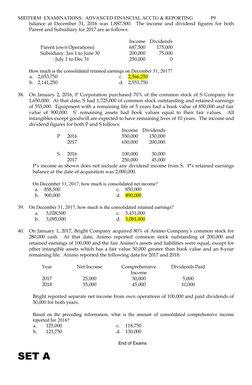 MIDTERM  EXAMINATIONS:  ADVANCED FINANCIAL ACCTG & REPORTING
P9
balance at December 31, 2016 was 1,887,500.  The income and d