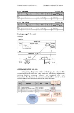 Posting Journal Entries to Ledger | PDF | Debits And Credits ...