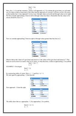 Grade 11 Basic Calculus Lesson Plan | PDF | Lesson Plan | Function ...