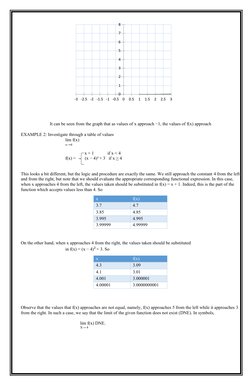Grade 11 Basic Calculus Lesson Plan | PDF | Lesson Plan | Function ...