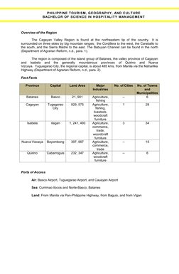 PHILIPPINE TOURISM, GEOGRAPHY, AND CULTURE 
BACHELOR OF SCIENCE IN HOSPITALITY MANAGEMENT