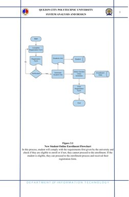 1
QUEZON CITY POLYTECHNIC UNIVERSITY
SYSTEM ANALYSIS AND DESIGN
    
              
Figure 3.1
New Student Online Enrollment