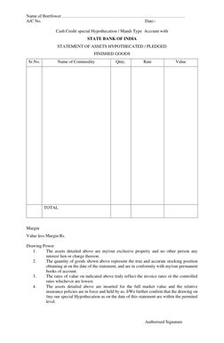 Name of Borrfower…………………………………………………………………………. 
A/C No. 
 
 
 
 
 
 
 
Date:- 
 
Cash Credit special Hypothecation / Mandi Ty