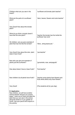 Grade 1 Lesson Plan: Parts of Plants | PDF | Lesson Plan | Prayer