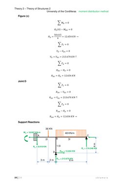 Moment Distribution Method Examples | PDF | Beam (Structure) | Bending
