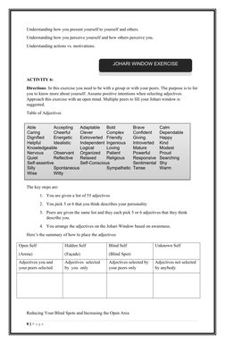 Understanding how you present yourself to yourself and others.
Understanding how you perceive yourself and how others perceiv