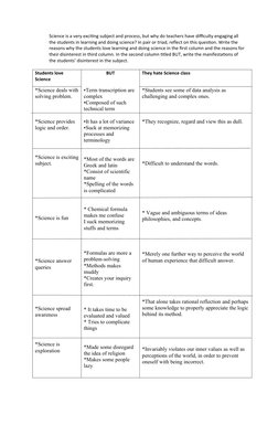 Science is a very exciting subject and process, but why do teachers have difficulty engaging all 
the students in learning an
