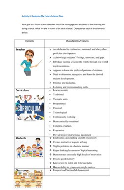 Activity 4. Designing My Future Science Class 
Your goal as a future science teacher should be to engage your students to lov