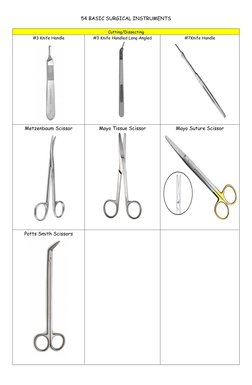 Common Surgical Instrument Chart.pdf Surgical Materials Names