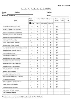 PHIL-IRI Form 1B Screening Records | PDF