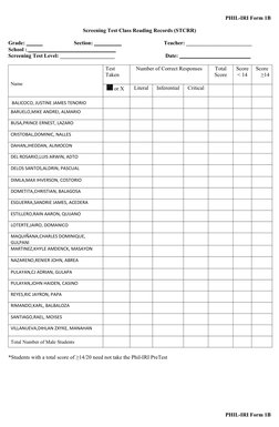 PHIL-IRI Form 1B Screening Records | PDF
