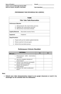 Name of Student:______________________________
Strand:___________________________
Subject: Food and Beverage Services NCII
Na