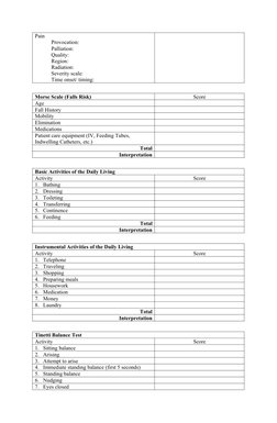 Pain
Provocation:
Palliation:
Quality:
Region:
Radiation:
Severity scale:
Time onset/ timing:
Morse Scale (Falls Risk)
Score