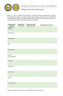 College of Teacher Education 
 
 
 
 
 
  
 
 
 
 
9 
Prepared by: Madeline T. Fernando, Eva B. Macugay and Rose Francis E. M