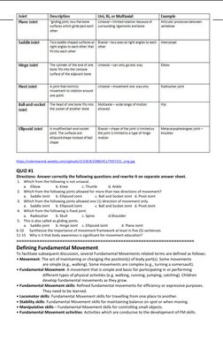 Understanding Movement Education Concepts | PDF | Space | Joint