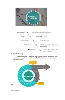 Requirements
customer requirements are gathered
Design
initial and final design
Implementation
construction works
Verificatio