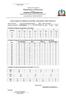Cha-Ching Curriculum Report 2021 | PDF | Teachers | Curriculum