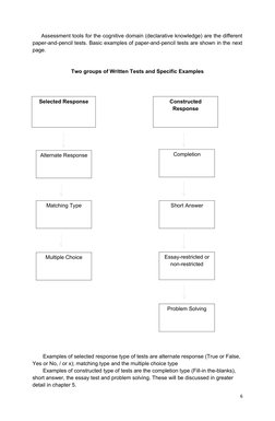 Understanding Constructive Alignment in Education | PDF | Educational ...