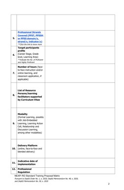 NEAP Standard Training Proposal Matrix | PDF | Curriculum | Sex Organ