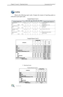 Understanding Grading Systems and Assessments | PDF | Educational ...