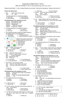 ENGLISH COMPETENCY TEST 1
KELAS VII KD 3.1 & 4.1 (Good Morning. How are you?)
Pelajari kembali Materi 1, 2 dan 3 tentang Gree