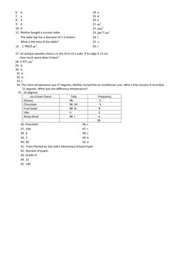 Grade 5 Fourth Quarter Math Test | PDF | Volume | Area